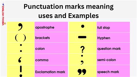 terminal punctuation|punctuation marks definitions and examples.
